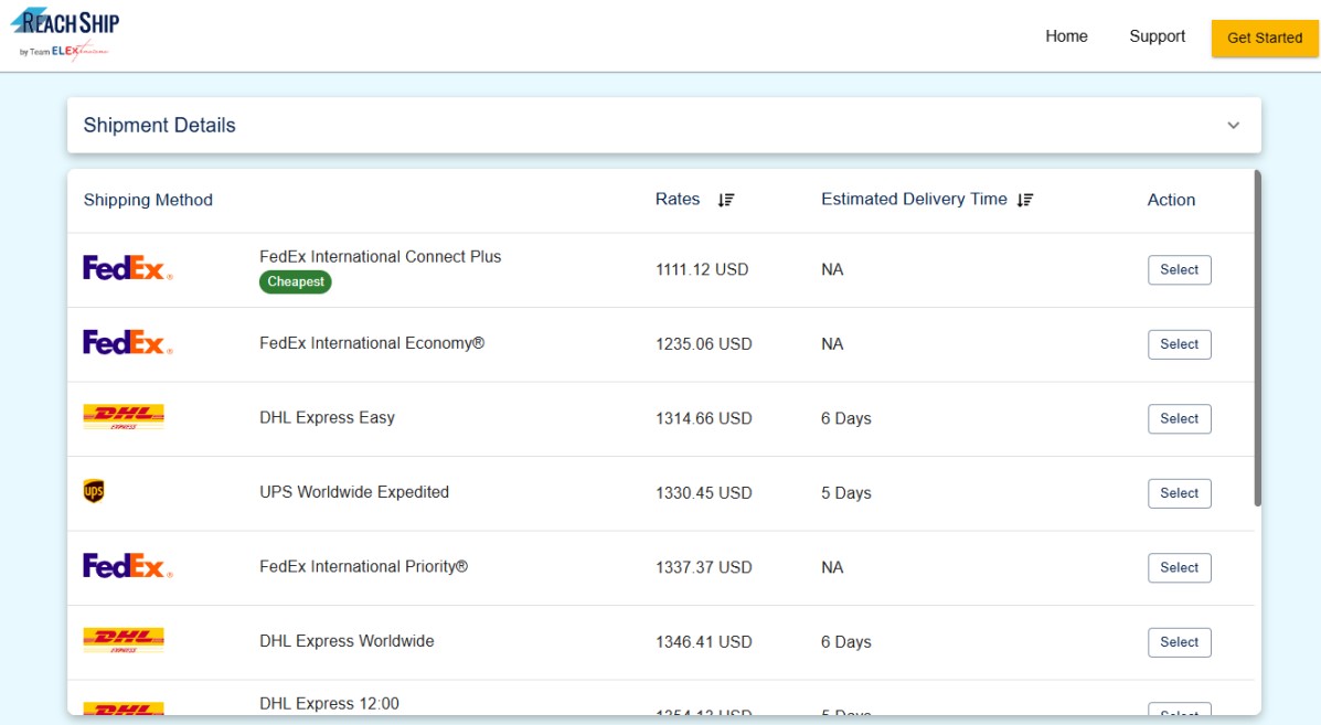 Shipping options for US to China