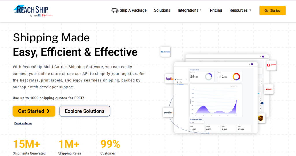 Multi-Carrier Shipping Solution