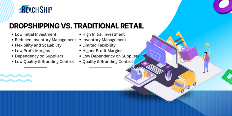 Traditional Retail Model vs. Dropshipping