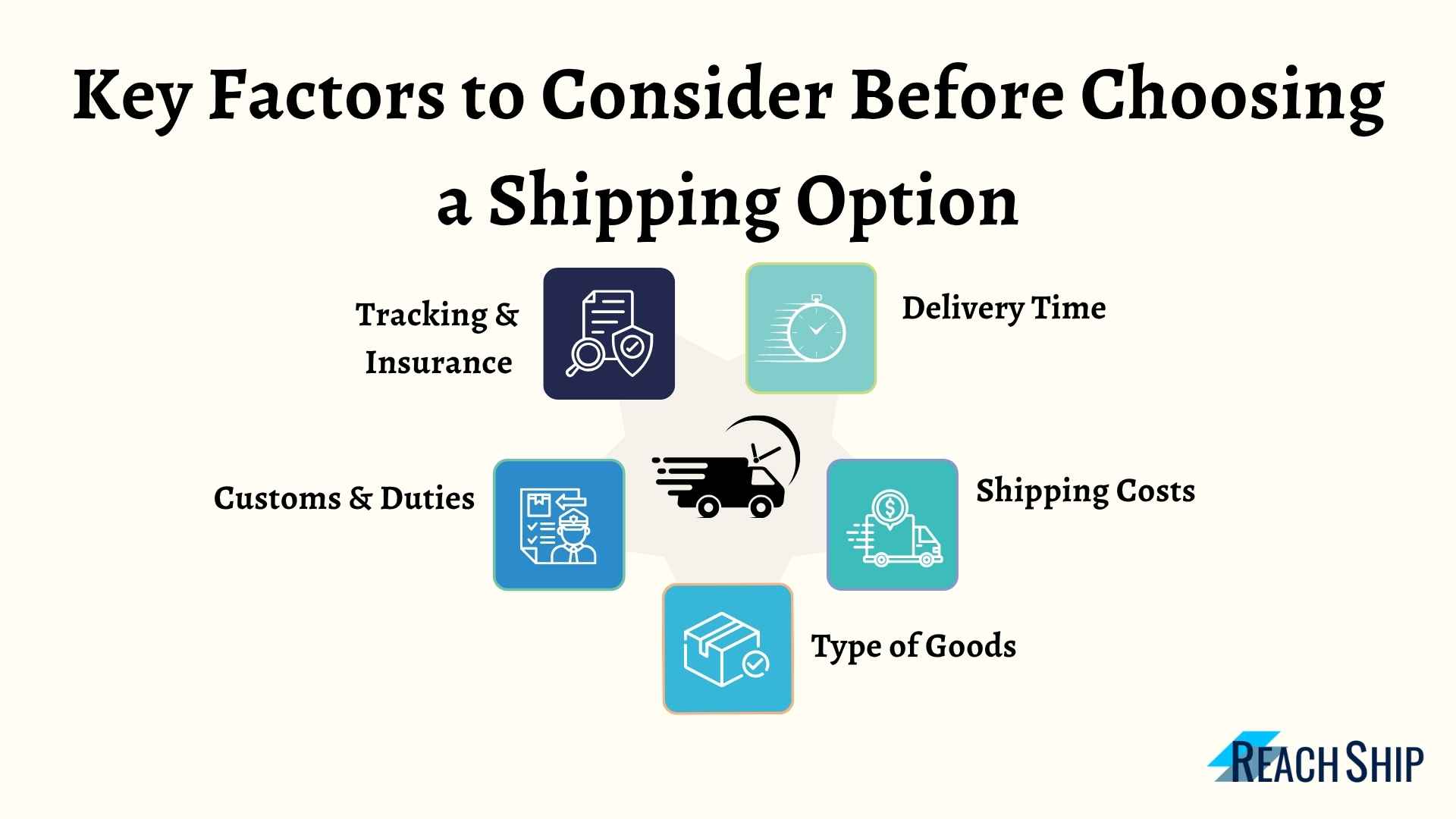 Key Factors to Consider Before Choosing a Shipping Option