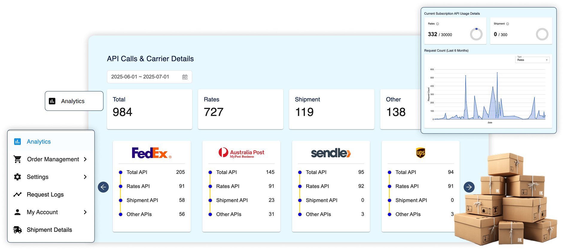 ReachShip Multi-Carrier Shipping Dashboard