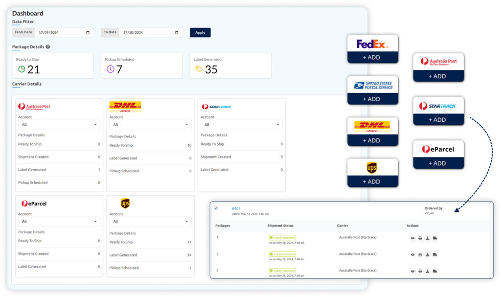 ReachShip WooCommerce Multi-Carrier Shipping Plugin