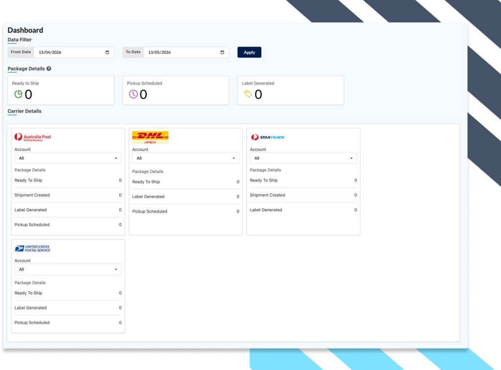 Intuitive Dashboard for Reports & Analytics