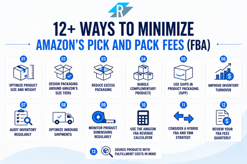 12 Ways to Minimize Amazon's Pick and Pack Fees