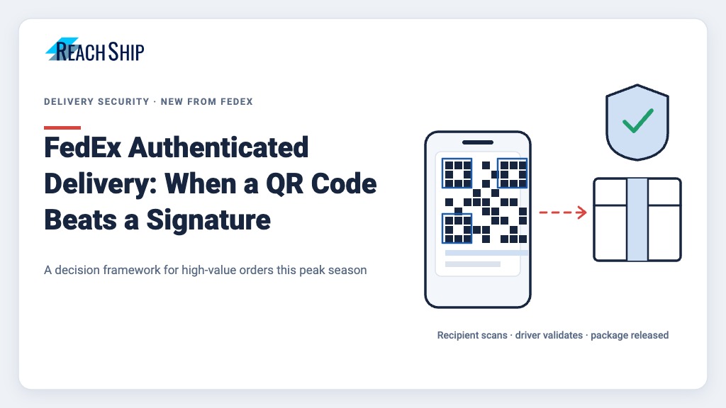 ReachShip featured image showing a phone displaying a QR code being scanned at a parcel delivery with a security shield, illustrating FedEx Authenticated Delivery for high-value ecommerce orders